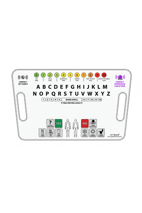 SET Board - Prime